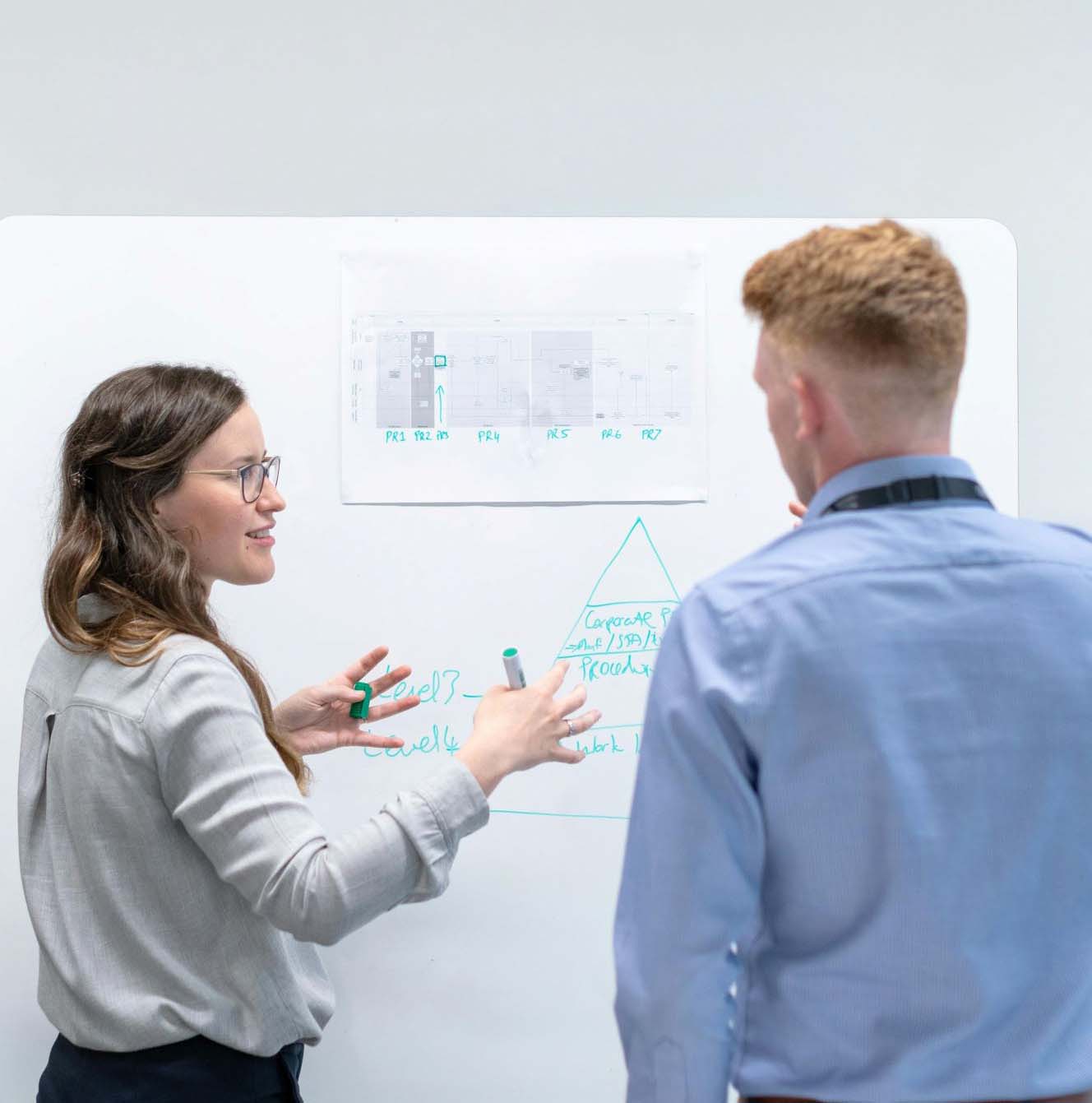 Estates_Strategy_Planning_and_Solutions
