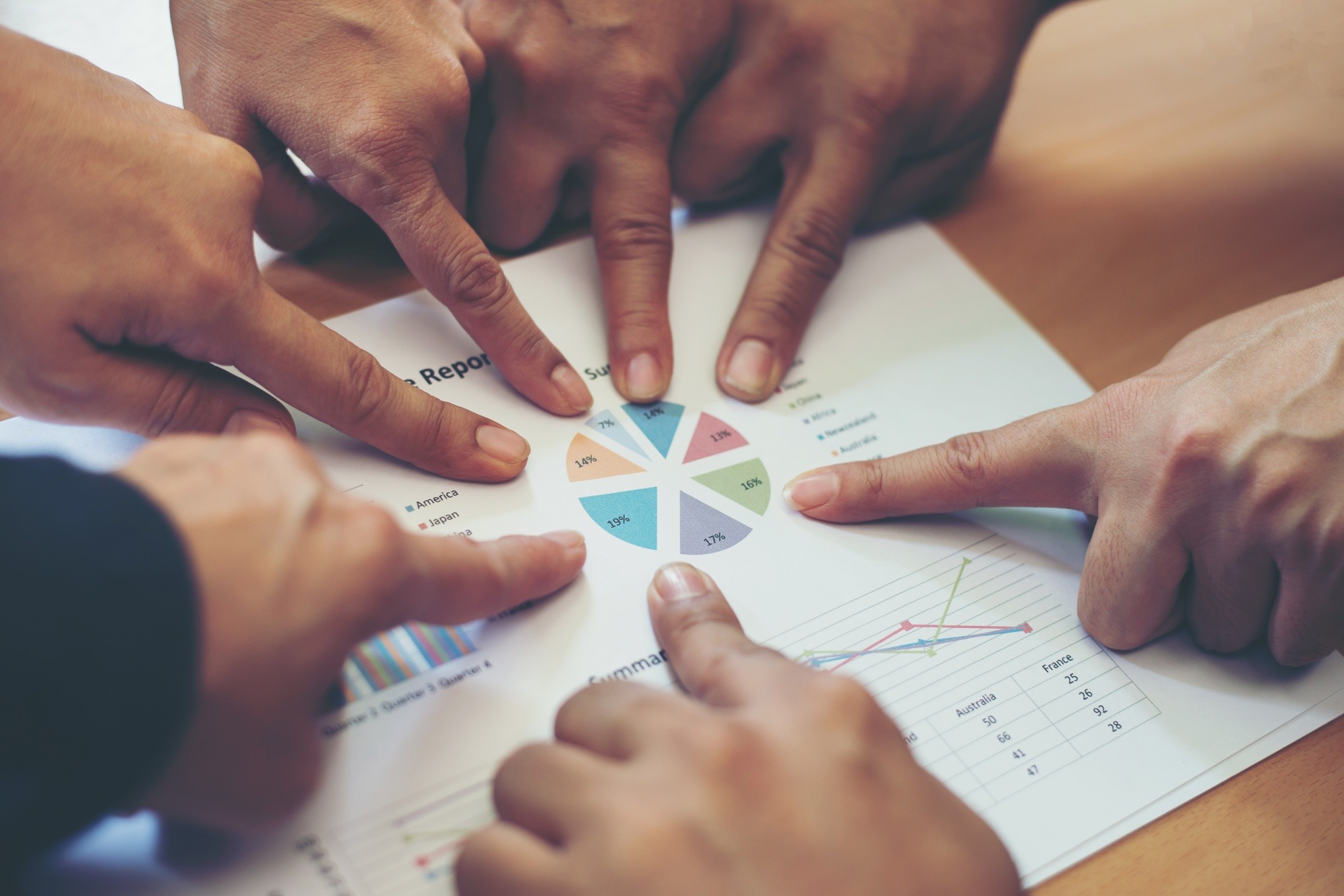 Social Value Strategy
